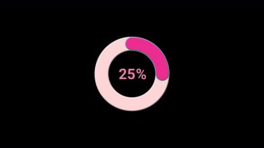 Animasyon ilerleme çubuğu çemberi ve doğrusal stili yüzdelik, modern HUD arayüz veri yükleyici, dijital önyükleyici UI ögesi ile yükleniyor. Temiz UI HUD elementleri. Şeffaf arkaplan.