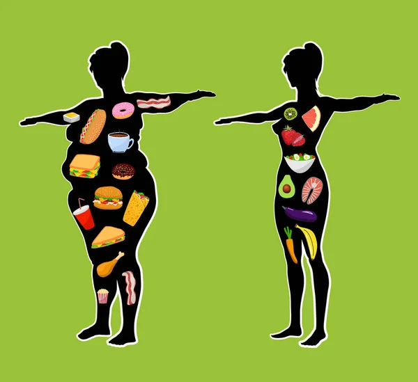 女性の体に健康的で有害な栄養の効果 — ストックベクタ