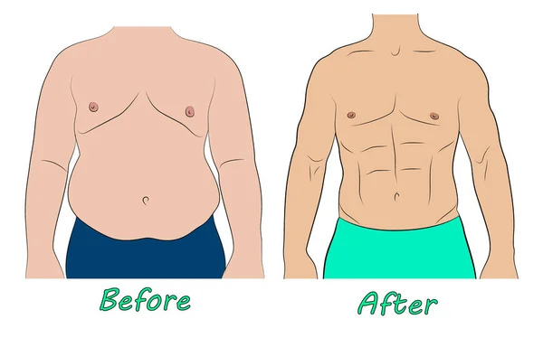 Männlicher Körper Vor Und Nach Der Gewichtsabnahme — Stockvektor
