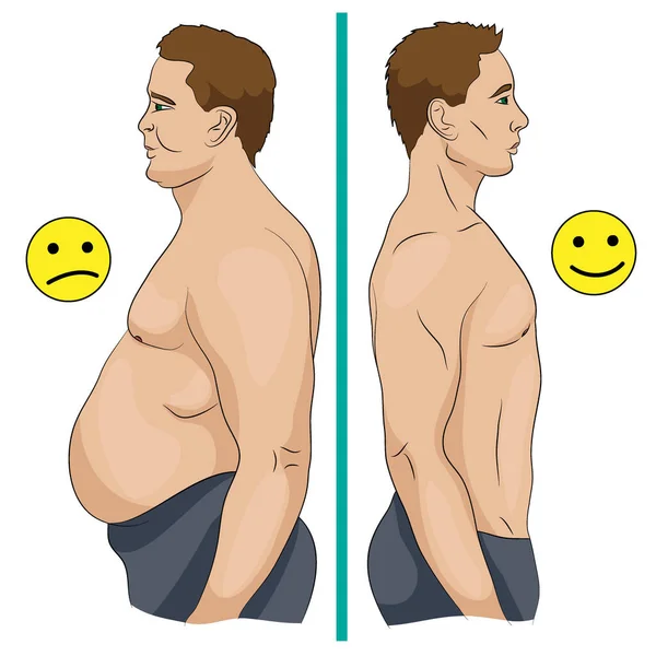 Comparação Homem Com Obesidade Homem Magro Como Resultado Dieta Treinamento Ilustrações De Stock Royalty-Free