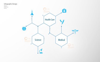 Tıbbi sağlık bilim Infographic 