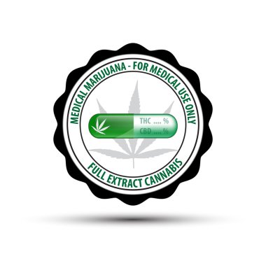Marihuana tıbbî sağlık 
