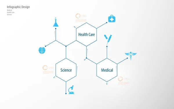 Medicinsk vård vetenskap infographic — Stock vektor