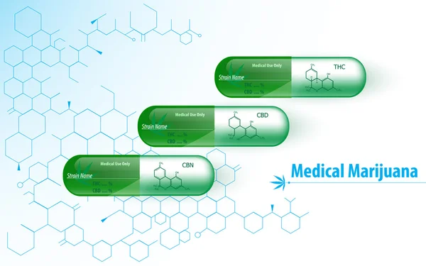 Capsule di marijuana medica — Vettoriale Stock