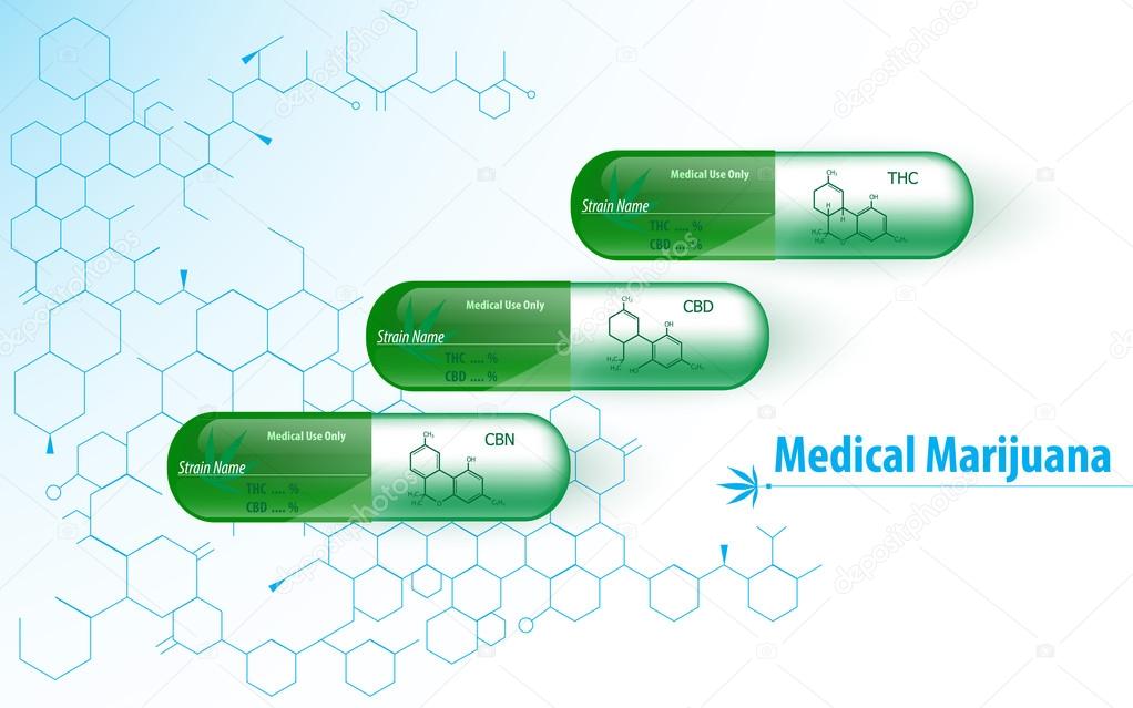 Medical marijuana capsules 
