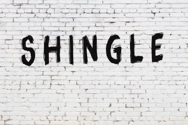 Üzerinde siyah boya yazılı beyaz duvar.