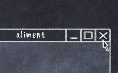 Sorunlarla başa çıkma kavramı. Tarayıcı penceresini başlık nafakasıyla kapatmanın tebeşir çizimi