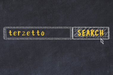 Drawing of search engine on black chalkboard. Concept of looking for terzetto clipart