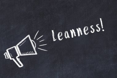 Hoparlör çizimli siyah karatahta ve yazıt yassı.