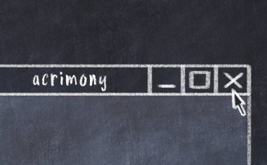 Tarayıcı penceresinin sayfa başlığı yazım akrimonisiyle kapatılmasının tebeşir çizimi  