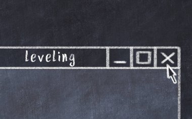 Başlık seviyelendirme ile tarayıcı penceresi kapatılıyor. Tebeşir çizimi. Sorunlarla başa çıkma kavramı