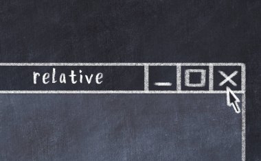 Tarayıcı penceresinin sayfa başlığı yazısıyla kapatılmasının tebeşir çizimi  