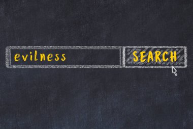Kötülüğü arama kavramı. Arama motorunun tebeşir çizimi ve tahtadan yapılmış yazı tahtası