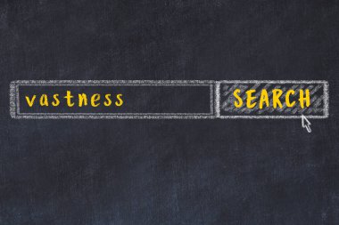 Siyah karatahtaya arama motoru çiziliyor. Uçsuz bucaksızlığı arama kavramı