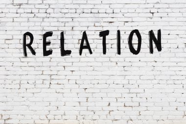 Beyaz duvardaki siyah boyayla yazılmış yazı ilişkisi.