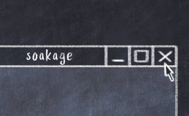 Tarayıcı penceresini sayfa başlığı yazdırma sırılsıklam ile kapatmanın tebeşir çizimi  