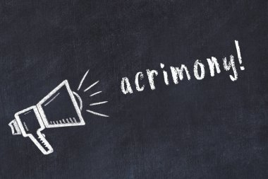 Hoparlör çizimi ve yazıt aksiliği olan siyah karatahta.