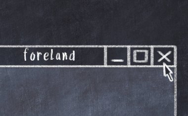 Başlık foreland ile tarayıcı penceresi kapatılıyor. Tebeşir çizimi. Sorunlarla başa çıkma kavramı