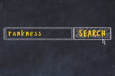 Siyah karatahtaya arama motoru çiziliyor. Rütbe arama kavramı