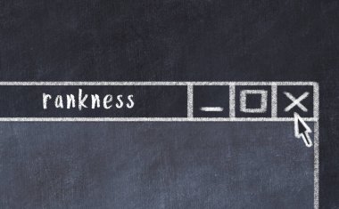 Tarayıcı penceresini sayfa başlığı sıralamasıyla kapatmanın tebeşir çizimi  