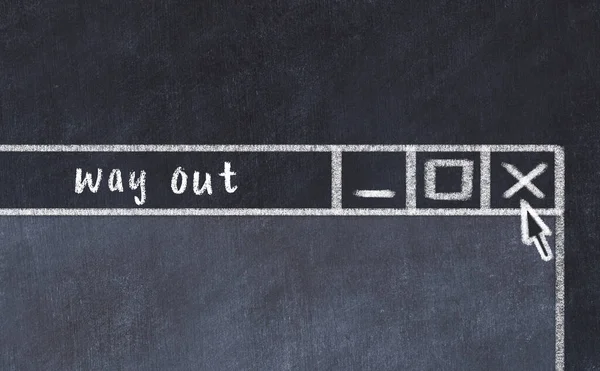 Tarayıcı penceresinin sayfa başlığı yazma yolu ile kapatılmasının tebeşir çizimi  