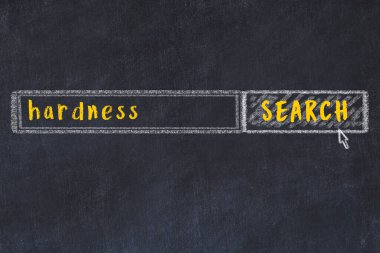Sertlik arayışı kavramı. Arama motorunun tebeşir çizimi ve tahtadan yapılmış yazı tahtası