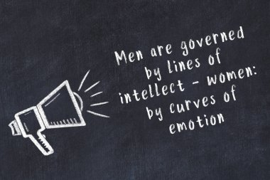 Bilge motivasyonel yazıtlı siyah karatahtaya hoparlör çizimi