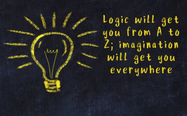 Bilgece bir alıntı ve siyah karatahtaya bir ampul çizimi