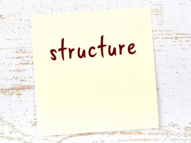 Yapı hakkında hatırlatma kavramı. Tahta duvarda üzerinde yazı olan sarı yapışkan kağıt.