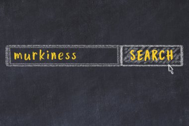 Siyah karatahtaya arama motoru çiziliyor. Karamsarlık arayışı kavramı