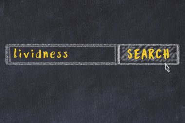 Morarma arayışı konsepti. Arama motorunun tebeşir çizimi ve tahtadan yapılmış yazı tahtası