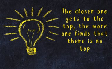 Bilgece bir alıntı ve siyah karatahtaya bir ampul çizimi