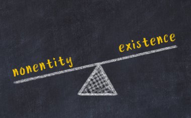 Varoluş ve yokluk arasındaki denge kavramı. Üzerinde pullar ve kelimeler olan siyah bir karatahta.