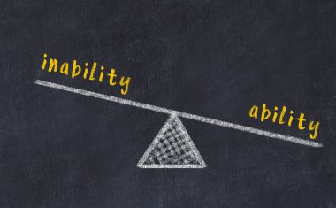 Beceriksizlik ve yetenek arasındaki denge kavramı. Üzerinde pullar ve kelimeler olan siyah bir karatahta.