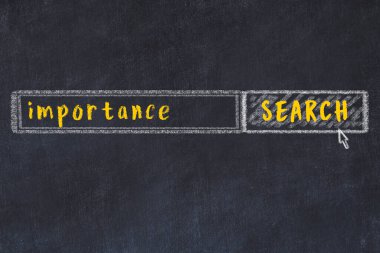Önem aramanın kavramı. Arama motorunun tebeşir çizimi ve tahtadan yapılmış yazı tahtası