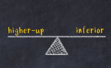 Üst ve alt tabaka arasındaki denge. Kara tahtaya yazı tahtası çizimi