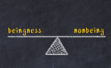 Varoluş ve yokluk arasındaki denge. Kara tahtaya yazı tahtası çizimi
