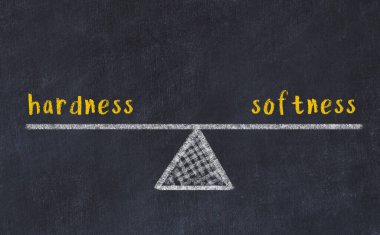Karatahtaya sert ve yumuşak kelimelerle tebeşir çizimi. Denge kavramı