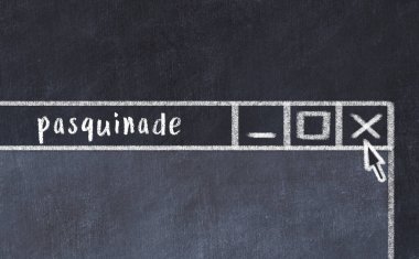 Tarayıcı penceresini sayfa başlığı yazma parolasıyla kapatmanın tebeşir çizimi  