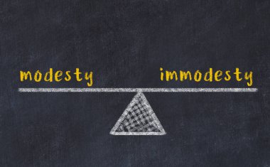 Karatahtaya tevazu ve edepsizlik içeren sözcüklerle tebeşir çizimi. Denge kavramı