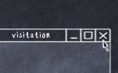 Tarayıcı penceresinin sayfa başlığı yazma ziyareti ile kapatılmasının tebeşir çizimi  