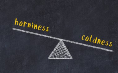 Azgınlık ve soğukluk arasındaki denge kavramı. Üzerinde pullar ve kelimeler olan siyah bir karatahta.