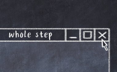 Tarayıcı penceresini tüm basamakla kapatılıyor. Tebeşir çizimi. Sorunlarla başa çıkma kavramı