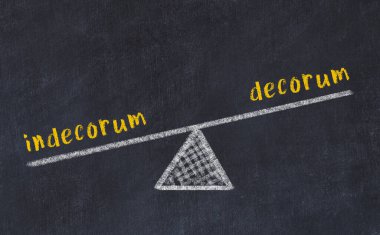 Terbiyesizlik ve terbiyesizlik arasındaki denge kavramı. Üzerinde pullar ve kelimeler olan siyah bir karatahta.