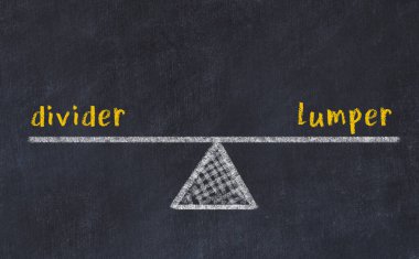 Bölücü ve kütük arasındaki denge kavramı. Üzerinde pullar ve kelimeler olan siyah bir karatahta.