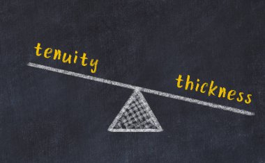 İncelik ve kalınlık arasındaki denge kavramı. Üzerinde pullar ve kelimeler olan siyah bir karatahta.