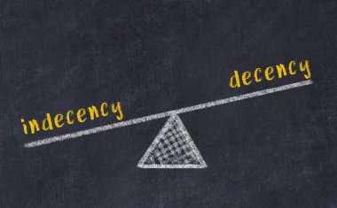 Kara tahtada edepsiz ve edepsiz kelimelerle tebeşir çizimi. Denge kavramı