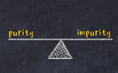 Kara tahtada saflık ve saflık kelimelerini kullanarak tebeşir çizimi. Denge kavramı