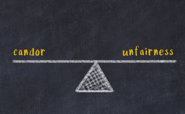 Açık sözlülük ve adaletsizlikle kara tahtaya tebeşir çizimi. Denge kavramı