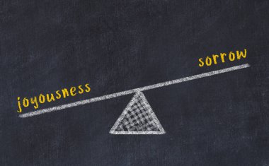 Neşe ve keder arasındaki denge. Kara tahtaya yazı tahtası çizimi